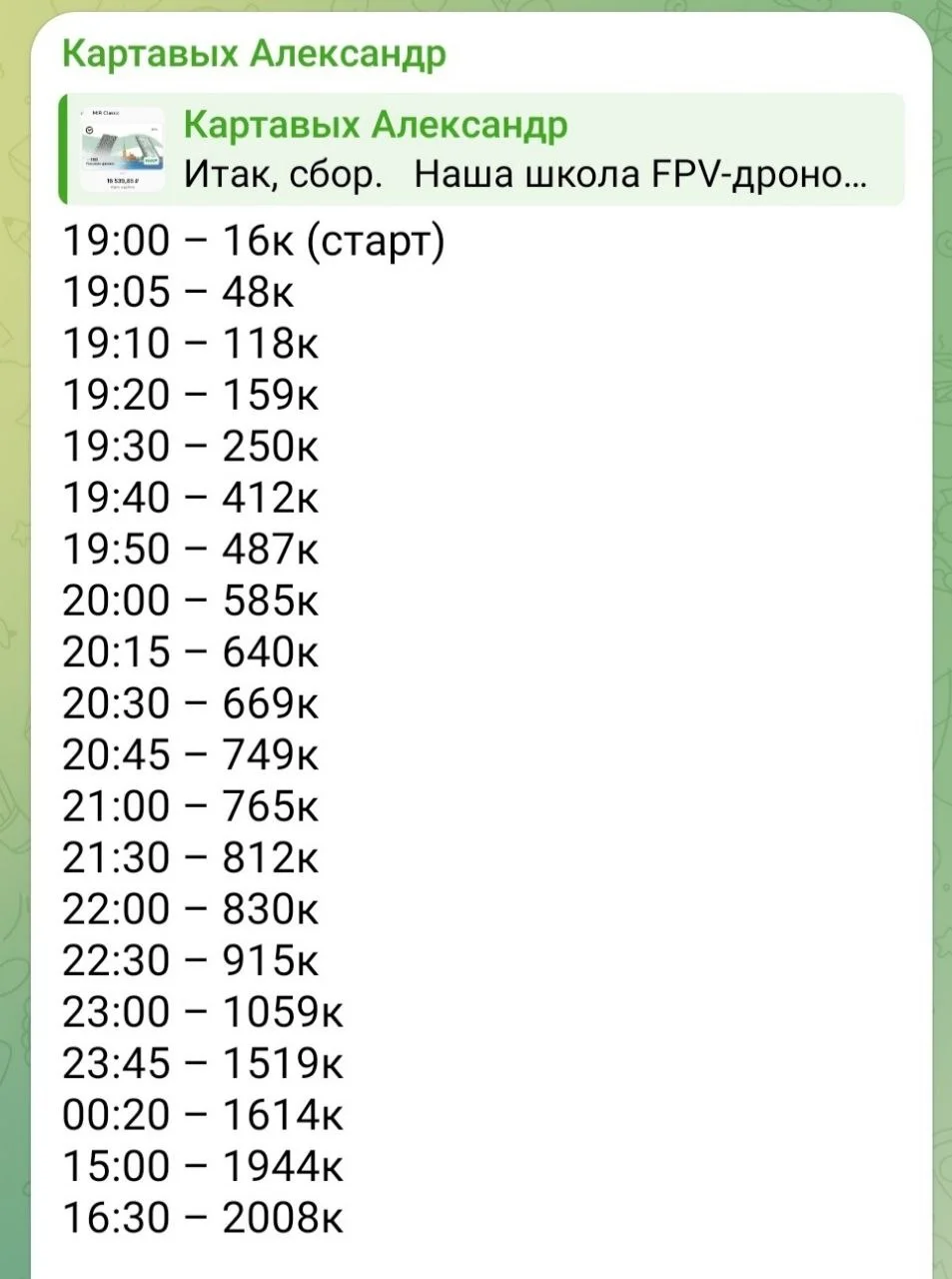 Изображение к публикации