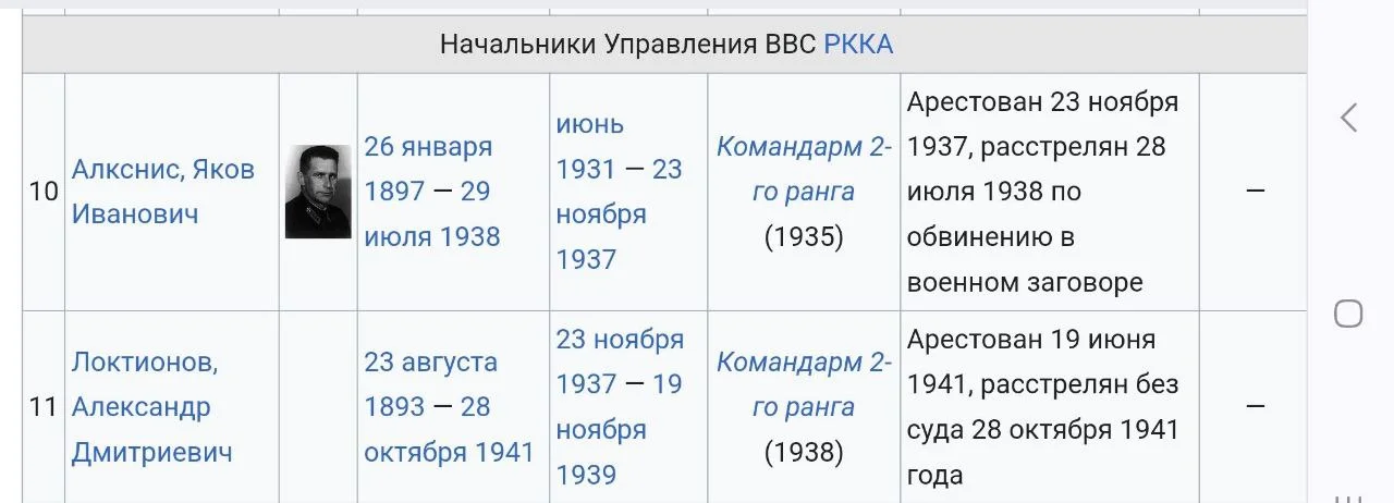 Изображение к публикации