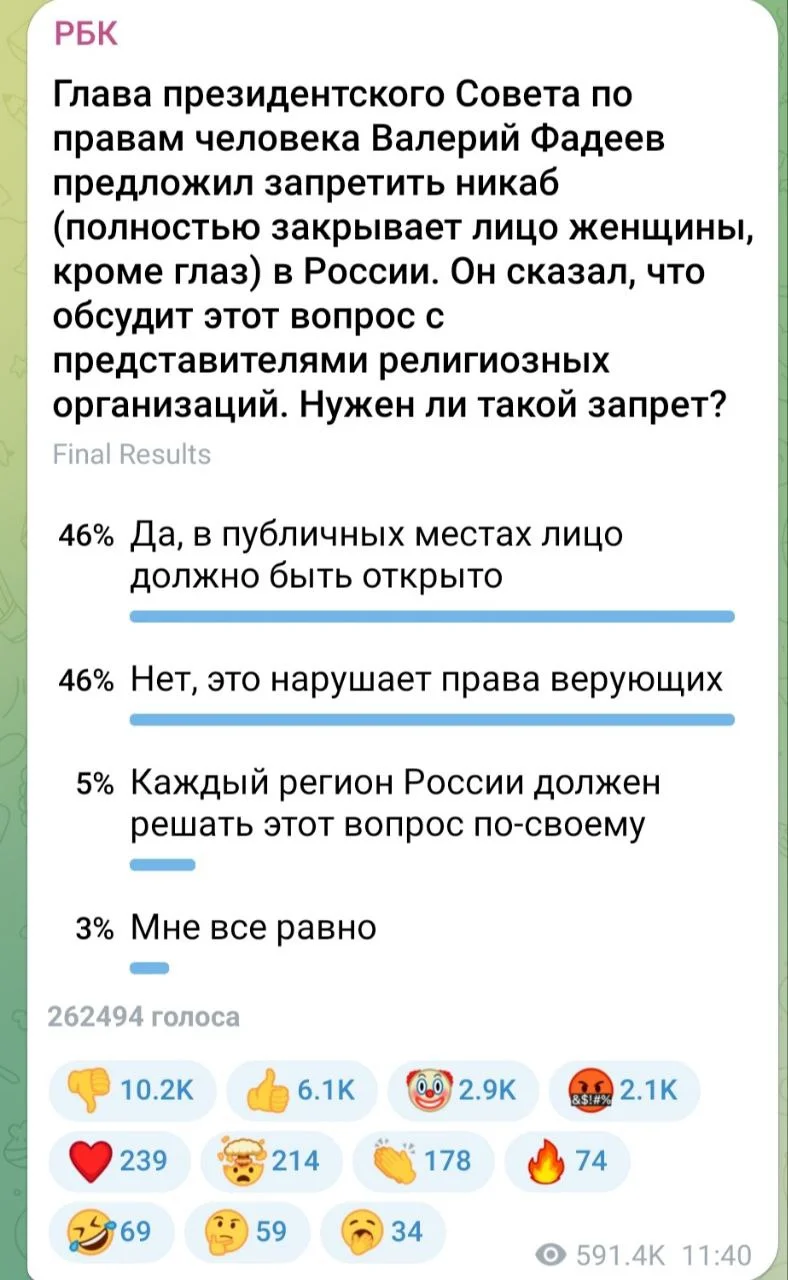 Изображение к публикации