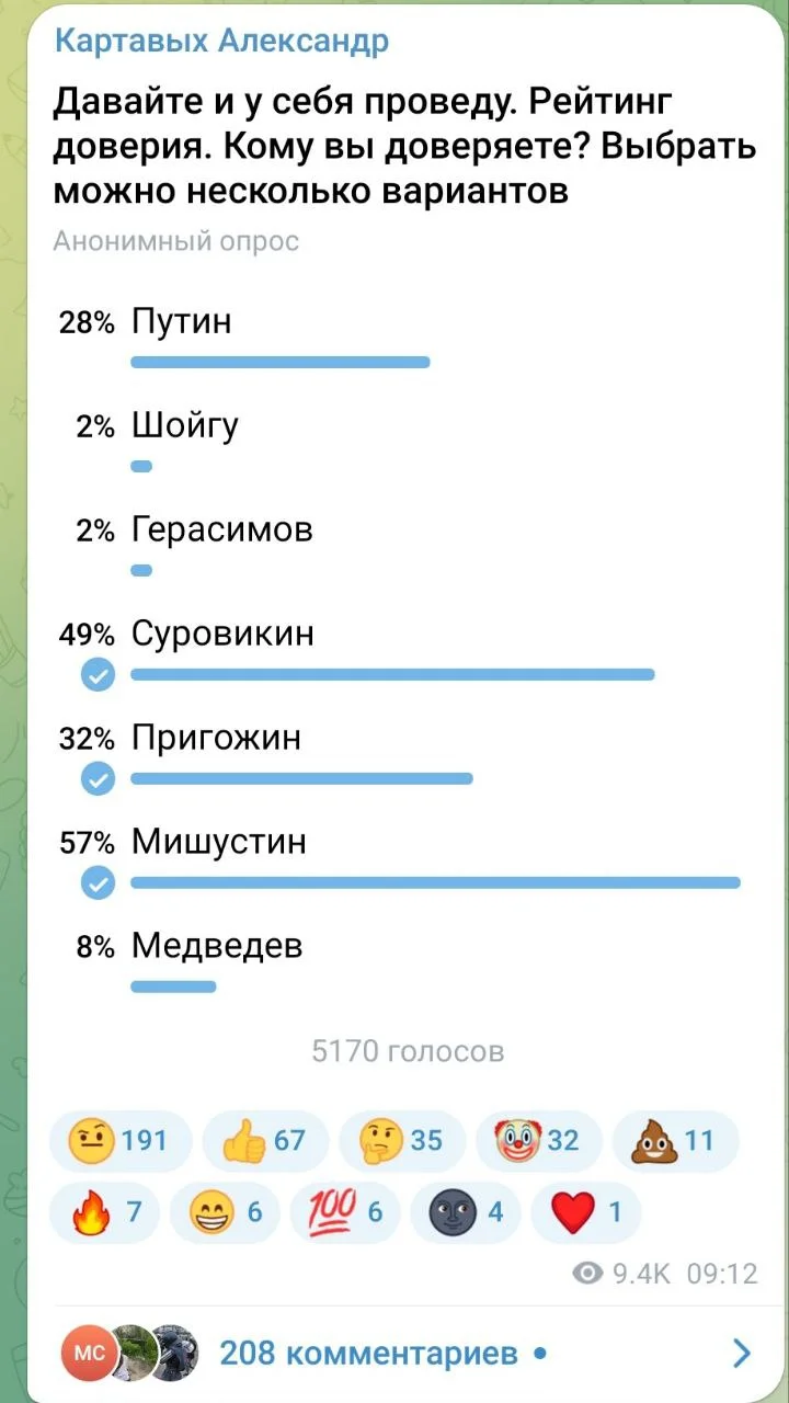 Изображение к публикации