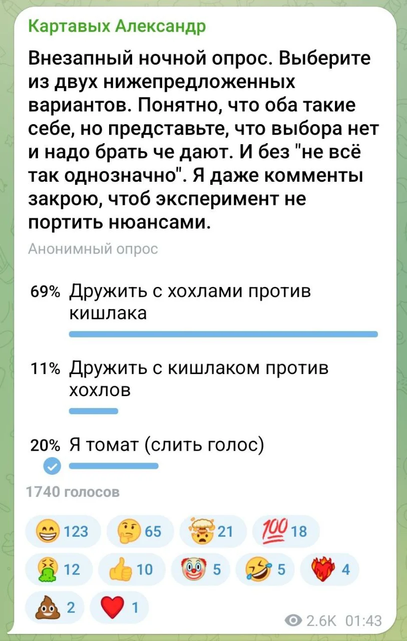 Изображение к публикации