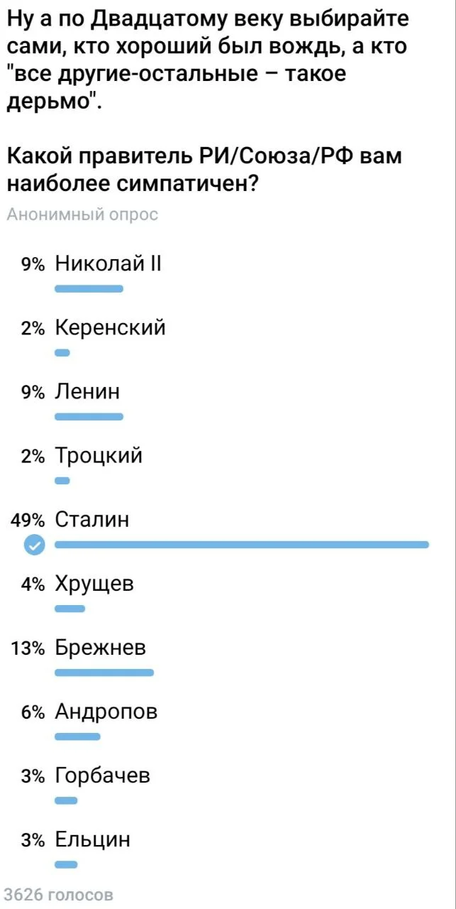 Изображение к публикации