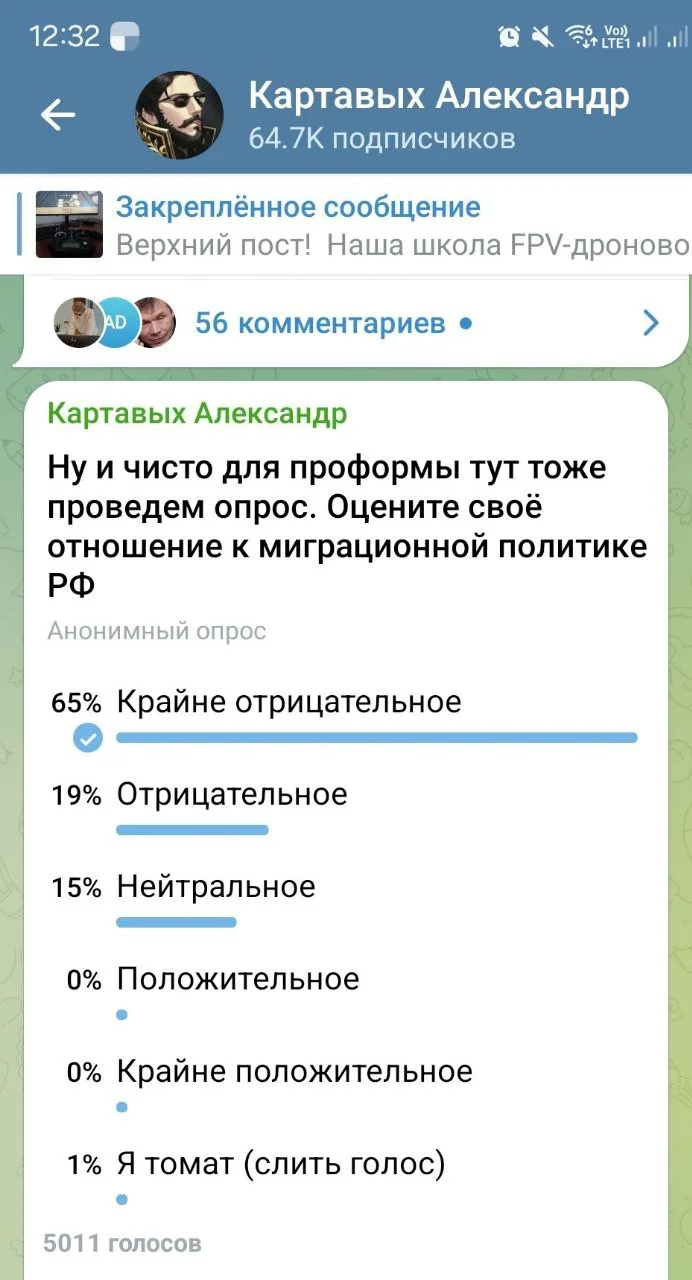Изображение к публикации