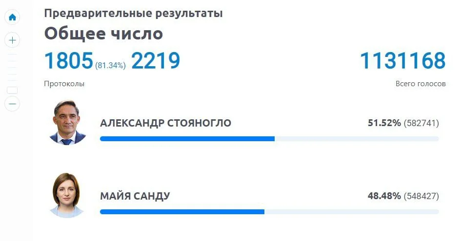 Изображение к публикации