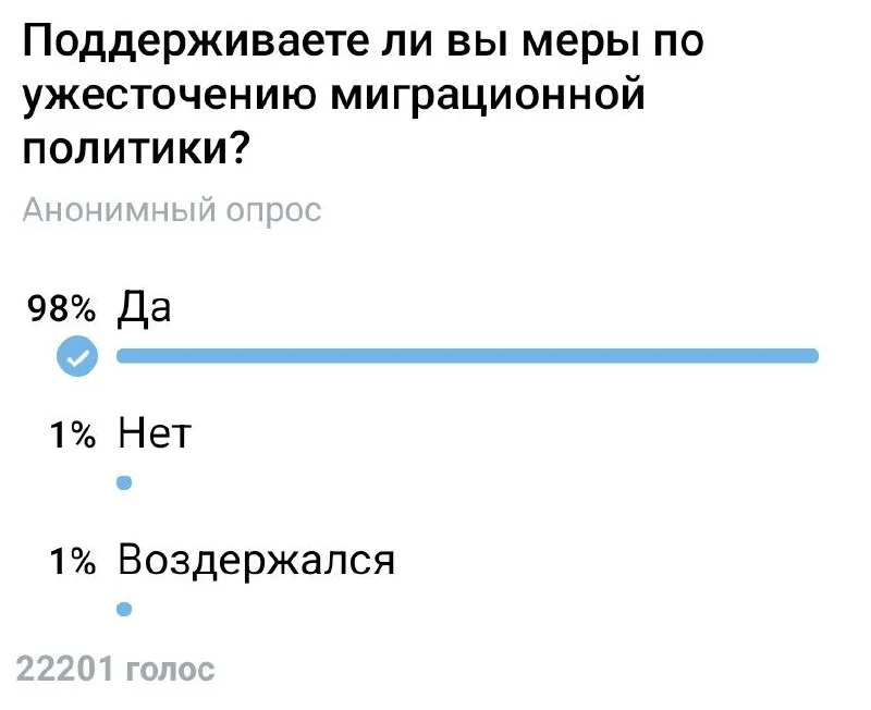 Изображение к публикации