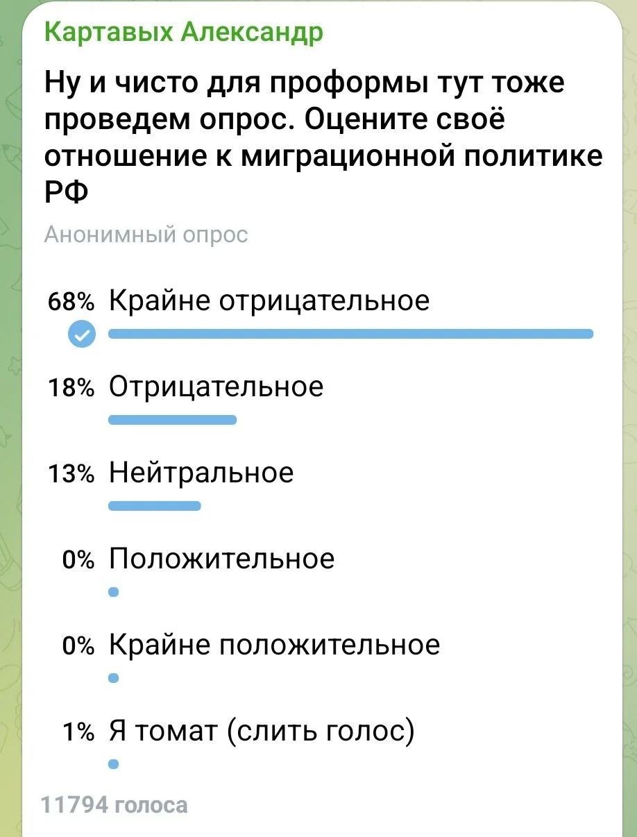 Изображение к публикации
