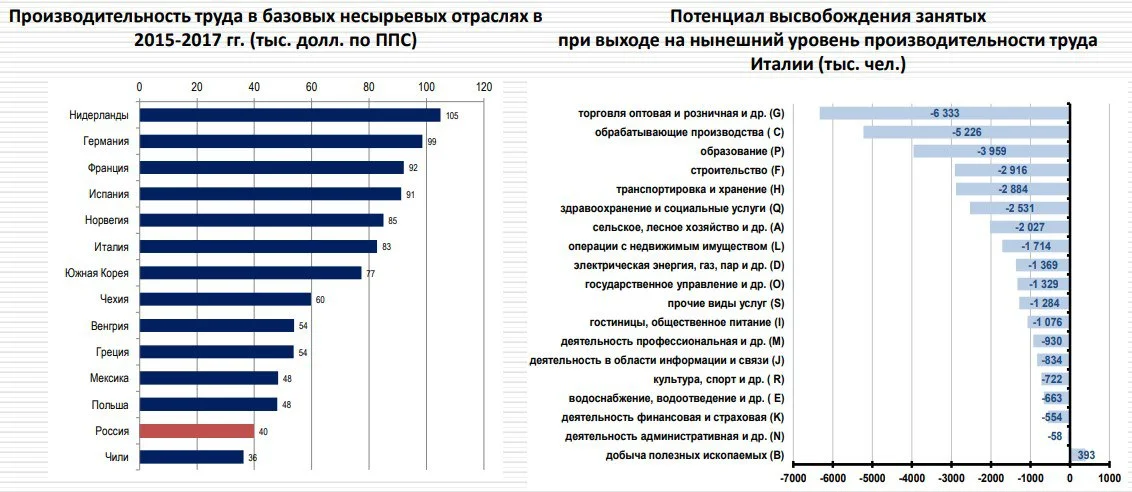 Изображение к публикации