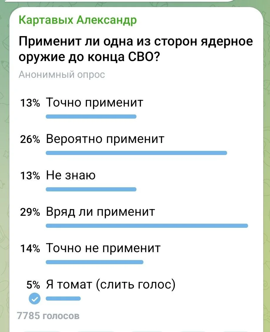Изображение к публикации