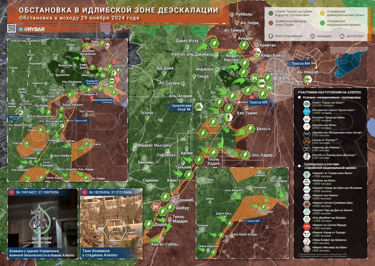 Изображение к публикации