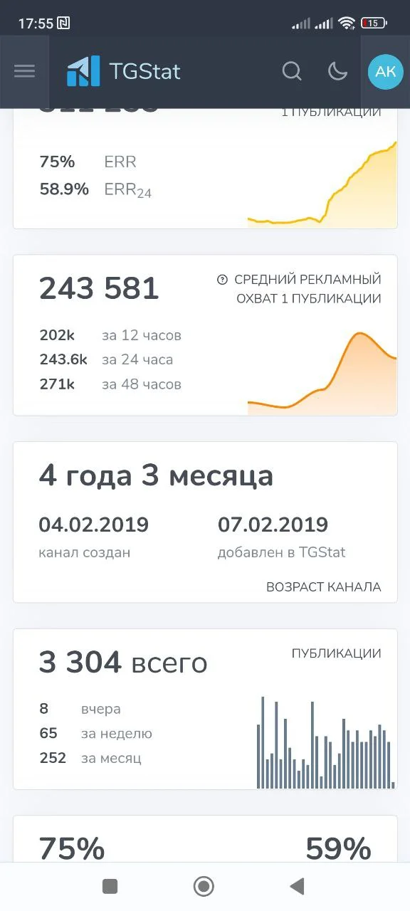 Изображение к публикации