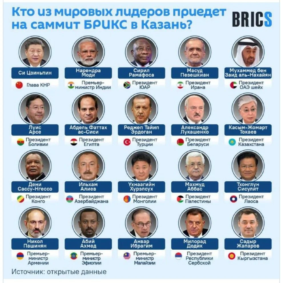 Изображение к публикации