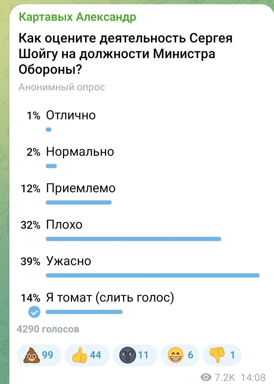 Изображение к публикации