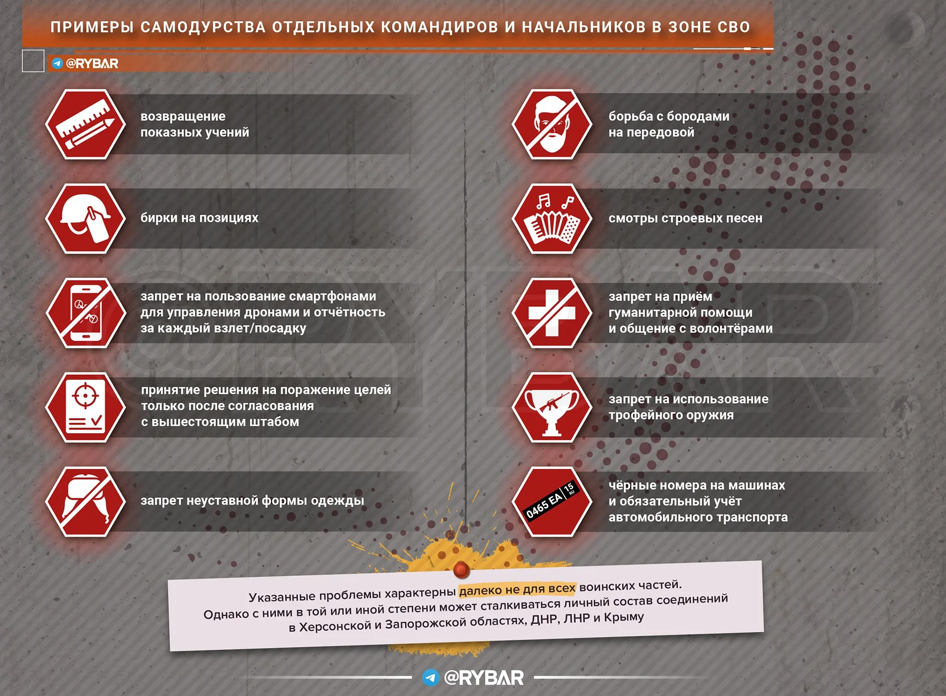 Изображение к публикации