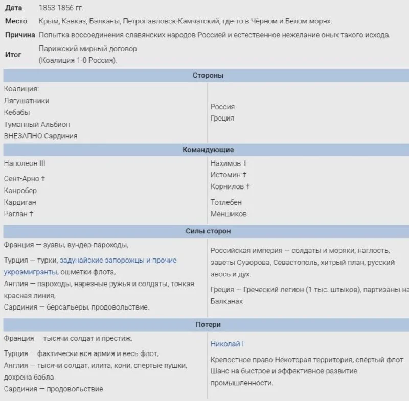 Изображение к публикации