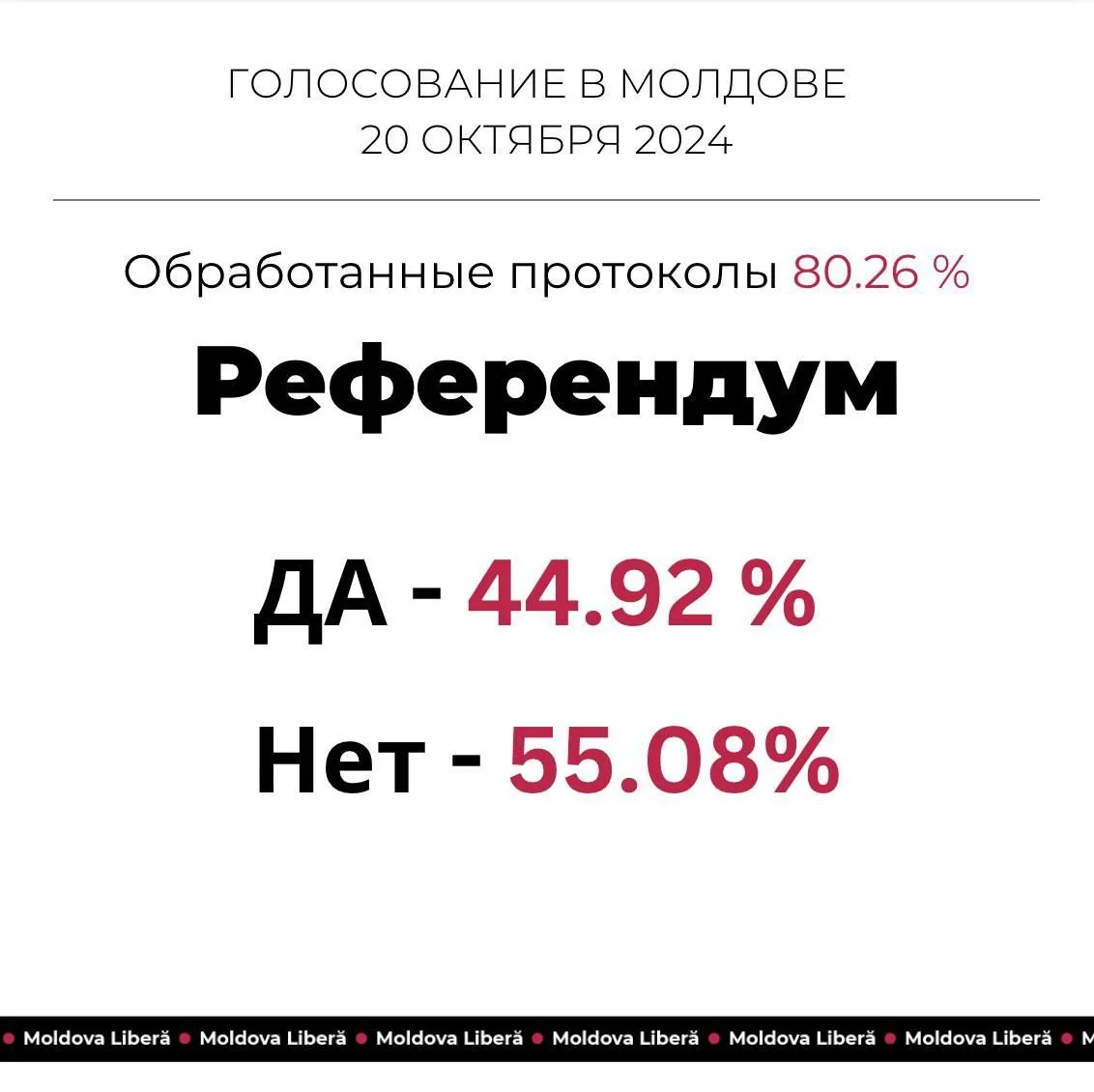 Изображение к публикации