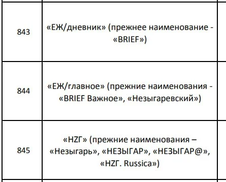 Изображение к публикации