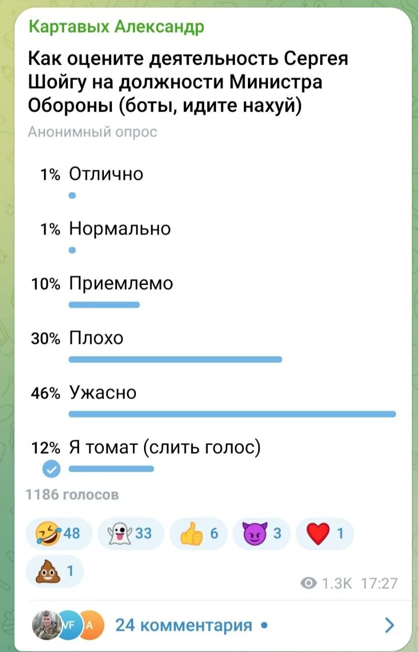 Изображение к публикации