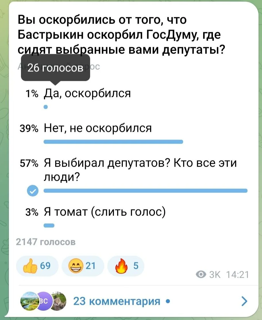 Изображение к публикации