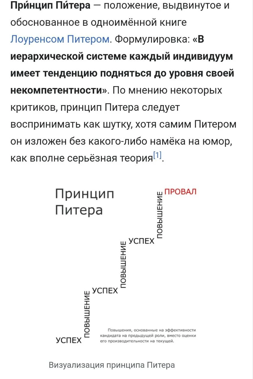 Изображение к публикации