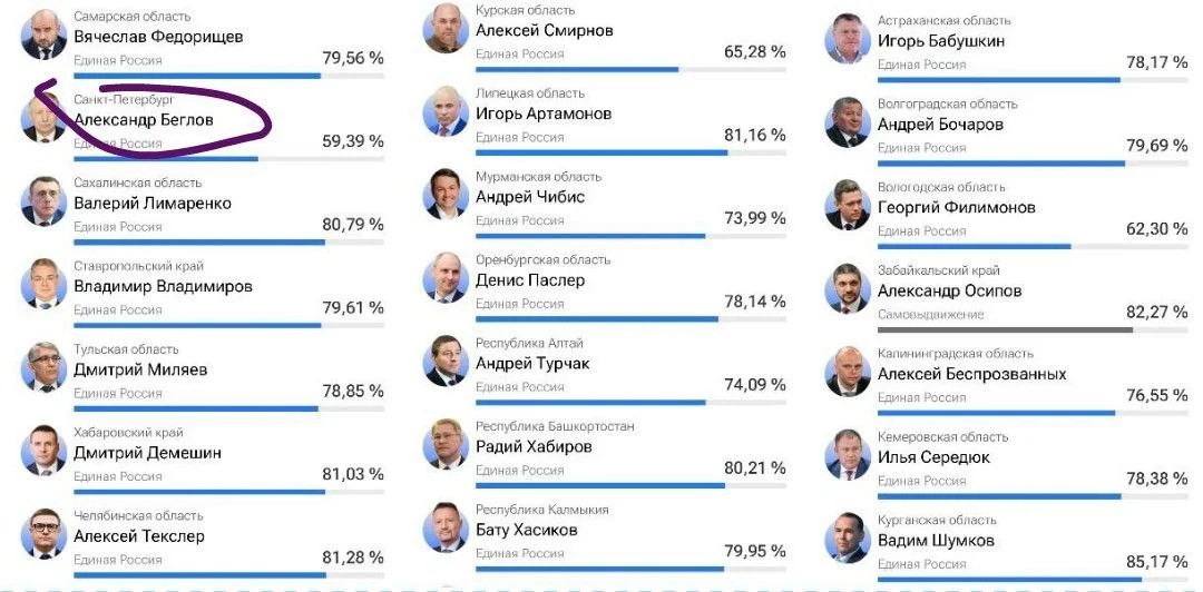 Изображение к публикации