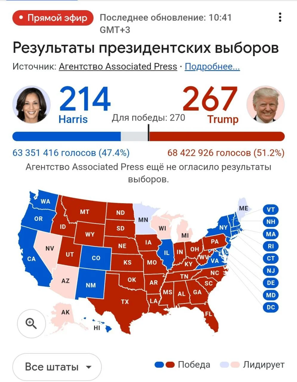 Изображение к публикации