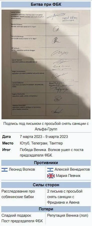 Изображение к публикации
