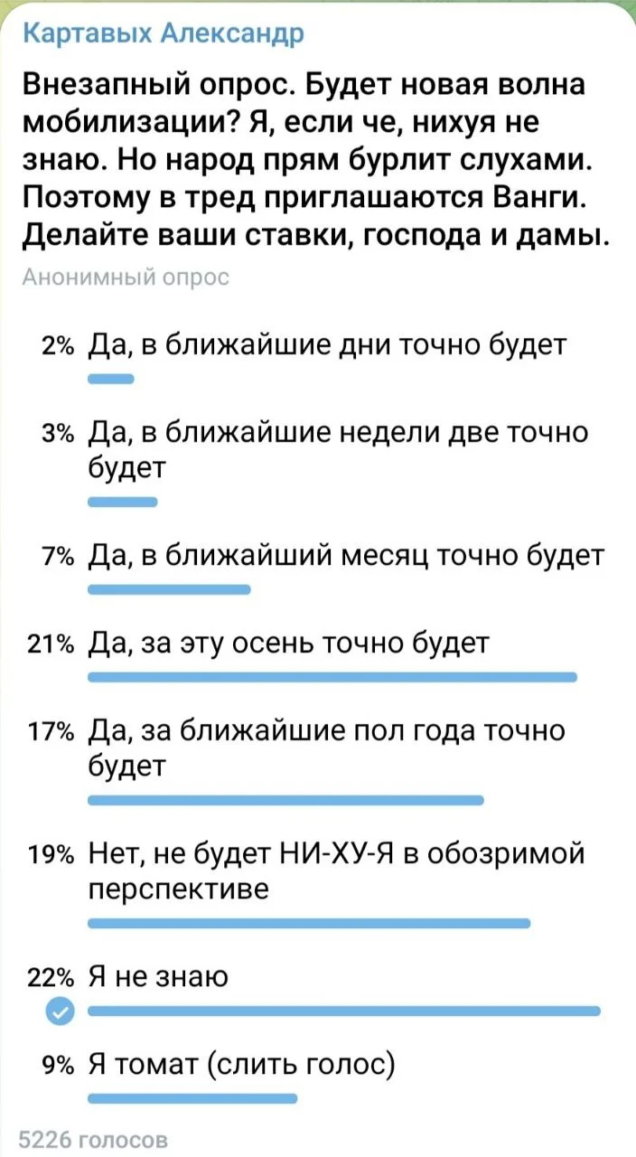 Изображение к публикации