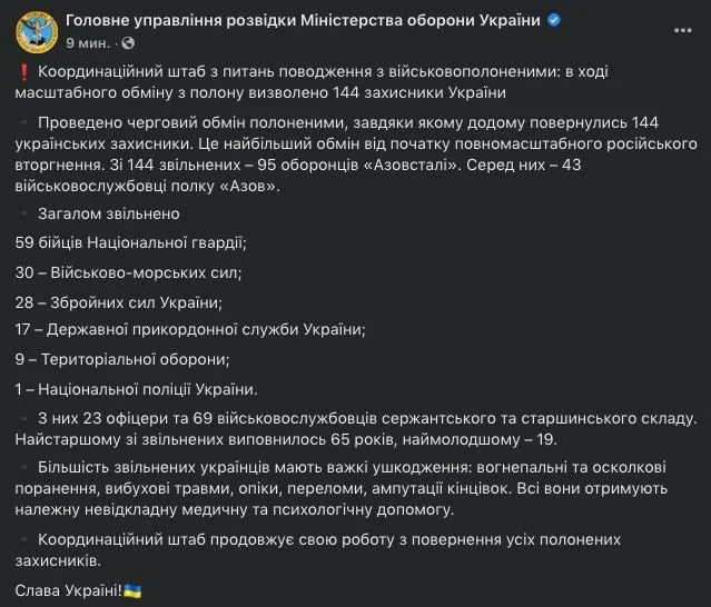 Изображение к публикации