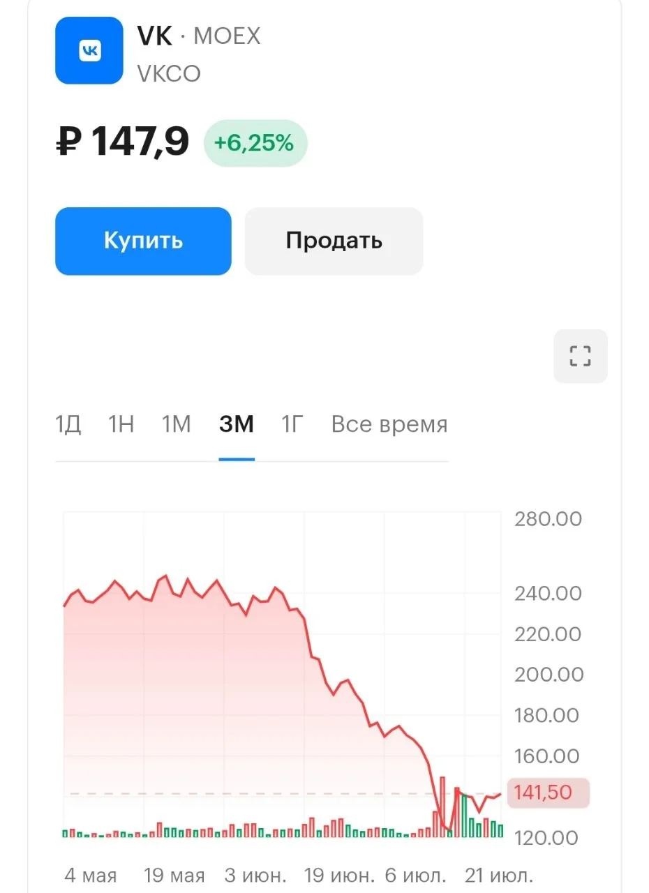 Изображение к публикации