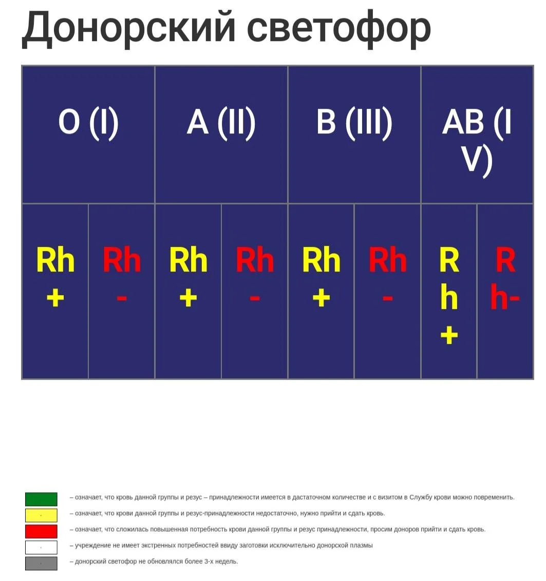 Изображение к публикации