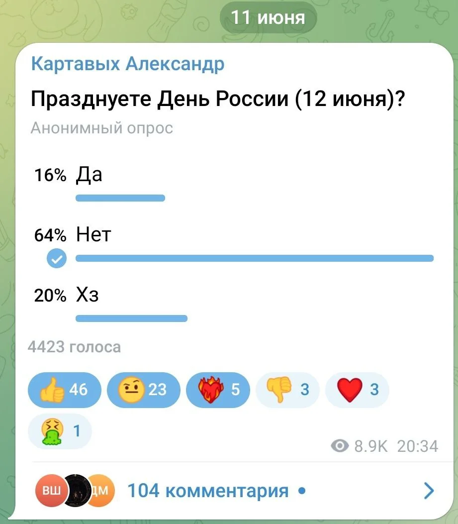 Изображение к публикации