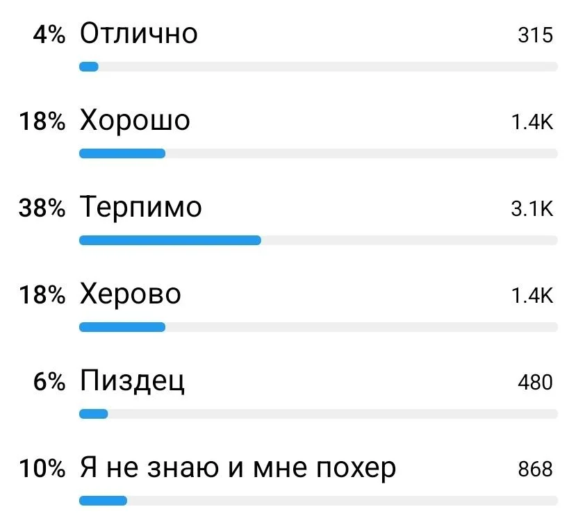 Изображение к публикации